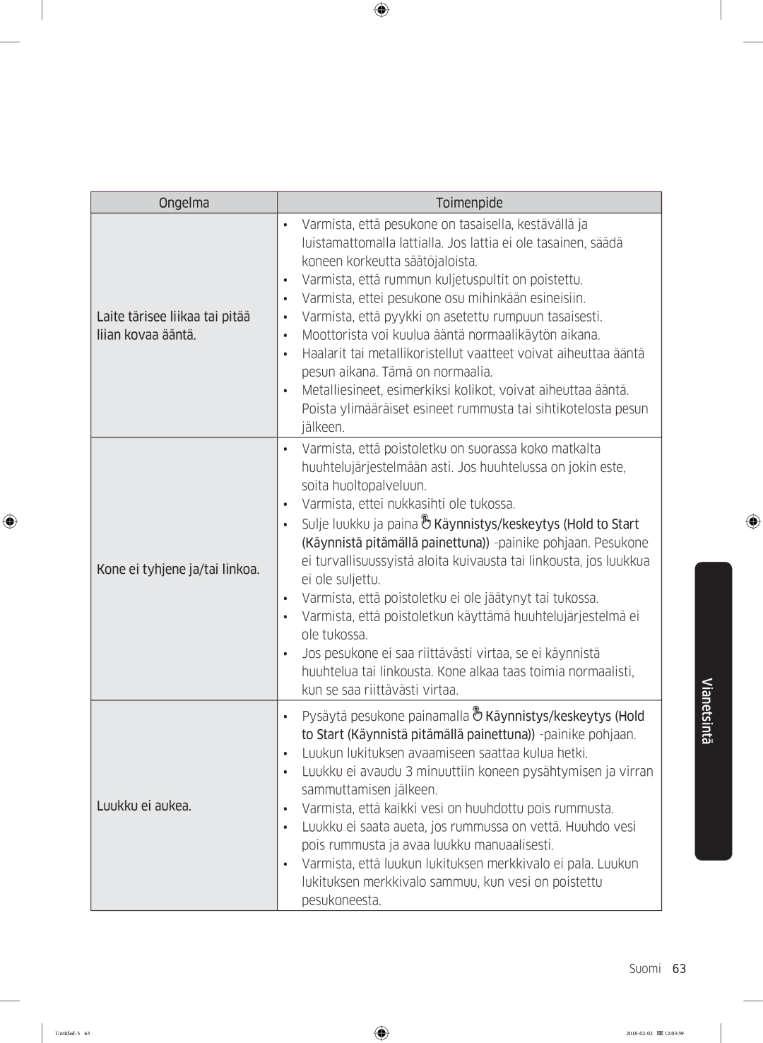 Samsung WD10N84INOA/EE manual Suomi 63  